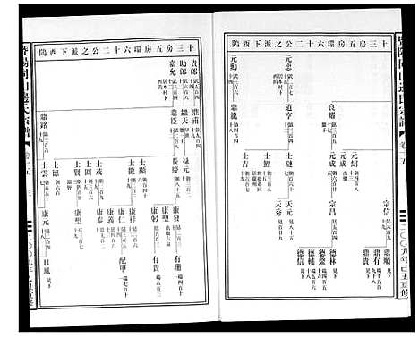 [下载][暨阳边氏宗谱]浙江.暨阳边氏家谱_十六.pdf