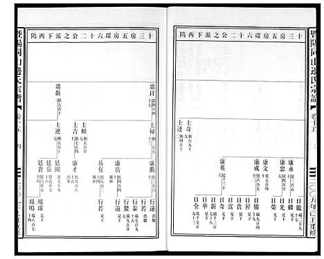 [下载][暨阳边氏宗谱]浙江.暨阳边氏家谱_十六.pdf