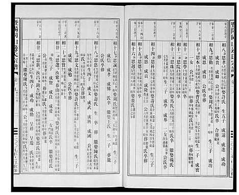 [下载][暨阳边氏宗谱]浙江.暨阳边氏家谱_二十.pdf