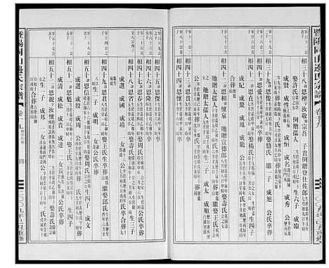 [下载][暨阳边氏宗谱]浙江.暨阳边氏家谱_二十.pdf