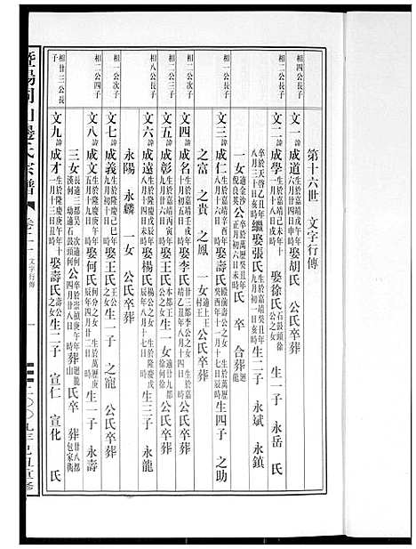 [下载][暨阳边氏宗谱]浙江.暨阳边氏家谱_二十一.pdf