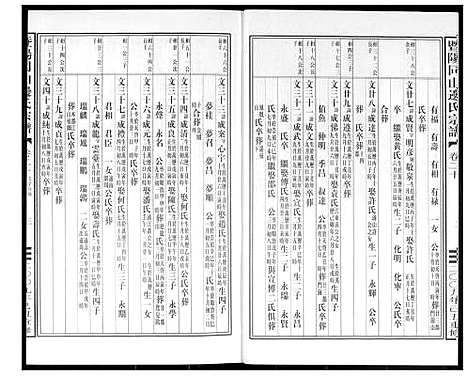 [下载][暨阳边氏宗谱]浙江.暨阳边氏家谱_二十一.pdf