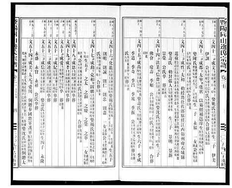 [下载][暨阳边氏宗谱]浙江.暨阳边氏家谱_二十一.pdf