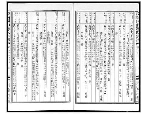 [下载][暨阳边氏宗谱]浙江.暨阳边氏家谱_二十二.pdf