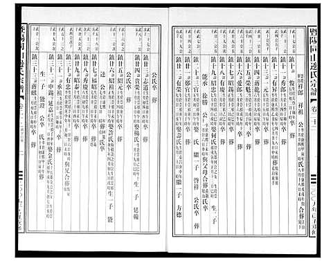 [下载][暨阳边氏宗谱]浙江.暨阳边氏家谱_二十三.pdf