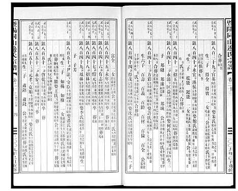 [下载][暨阳边氏宗谱]浙江.暨阳边氏家谱_二十四.pdf