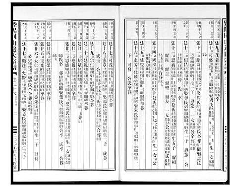 [下载][暨阳边氏宗谱]浙江.暨阳边氏家谱_二十七.pdf