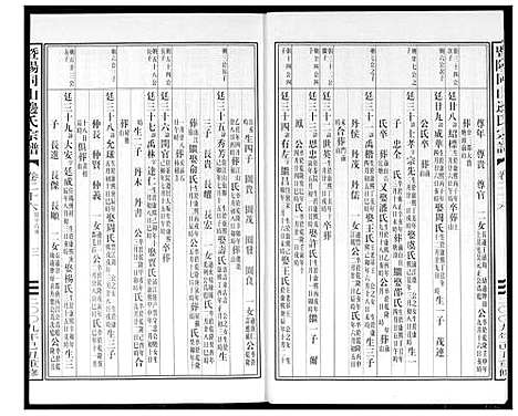 [下载][暨阳边氏宗谱]浙江.暨阳边氏家谱_二十七.pdf