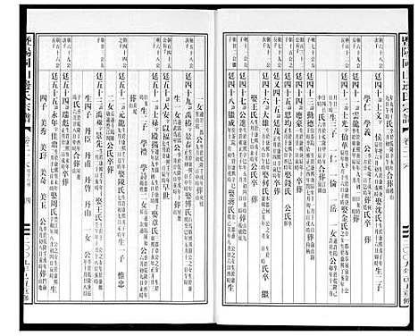 [下载][暨阳边氏宗谱]浙江.暨阳边氏家谱_二十七.pdf