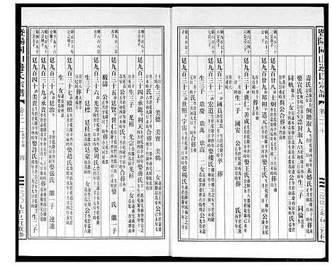 [下载][暨阳边氏宗谱]浙江.暨阳边氏家谱_二十八.pdf