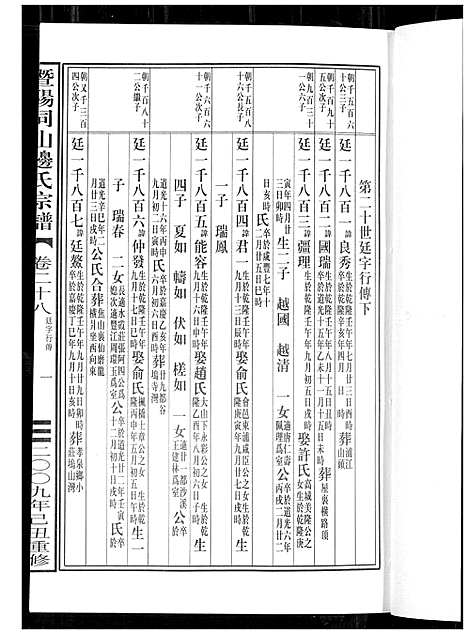 [下载][暨阳边氏宗谱]浙江.暨阳边氏家谱_二十九.pdf