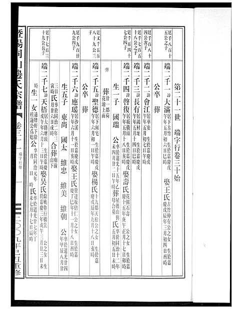 [下载][暨阳边氏宗谱]浙江.暨阳边氏家谱_二.pdf