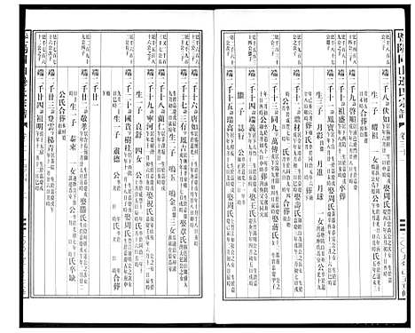 [下载][暨阳边氏宗谱]浙江.暨阳边氏家谱_二.pdf