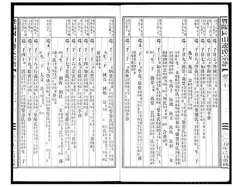 [下载][暨阳边氏宗谱]浙江.暨阳边氏家谱_二.pdf