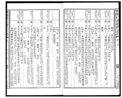 [下载][暨阳边氏宗谱]浙江.暨阳边氏家谱_二.pdf