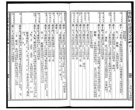 [下载][暨阳边氏宗谱]浙江.暨阳边氏家谱_三.pdf