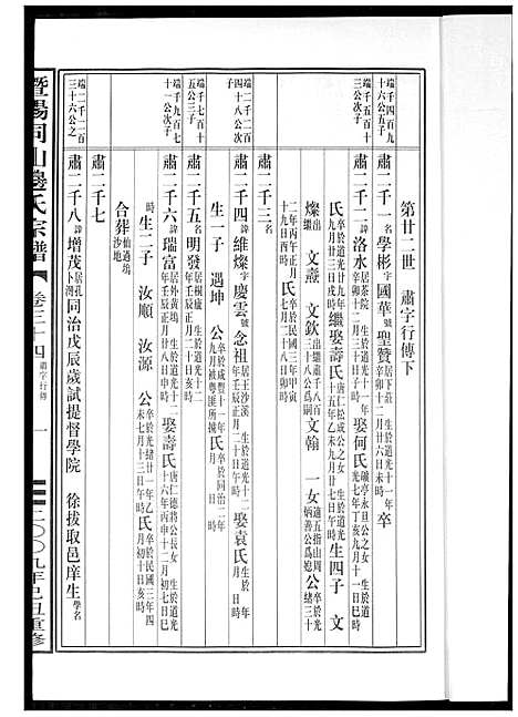 [下载][暨阳边氏宗谱]浙江.暨阳边氏家谱_五.pdf