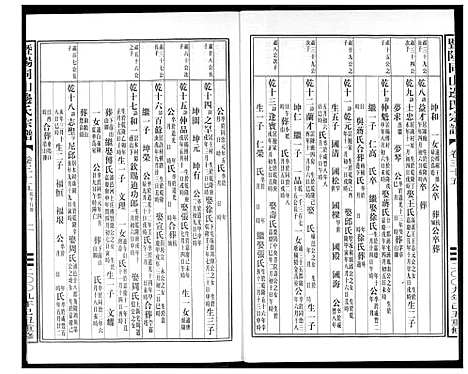 [下载][暨阳边氏宗谱]浙江.暨阳边氏家谱_六.pdf