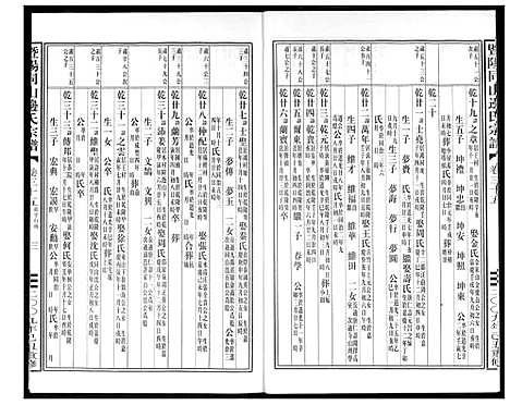 [下载][暨阳边氏宗谱]浙江.暨阳边氏家谱_六.pdf