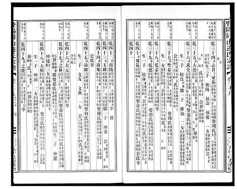 [下载][暨阳边氏宗谱]浙江.暨阳边氏家谱_六.pdf