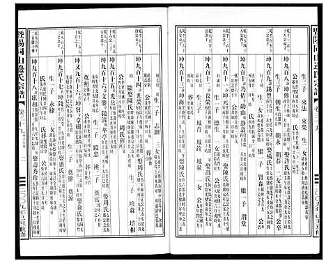 [下载][暨阳边氏宗谱]浙江.暨阳边氏家谱_十.pdf