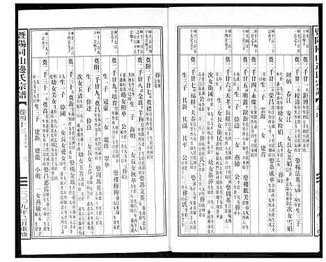 [下载][暨阳边氏宗谱]浙江.暨阳边氏家谱_十四.pdf