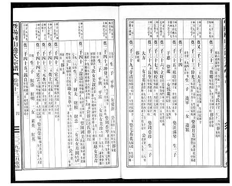 [下载][暨阳边氏宗谱]浙江.暨阳边氏家谱_十四.pdf