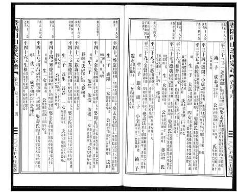 [下载][暨阳边氏宗谱]浙江.暨阳边氏家谱_十五.pdf