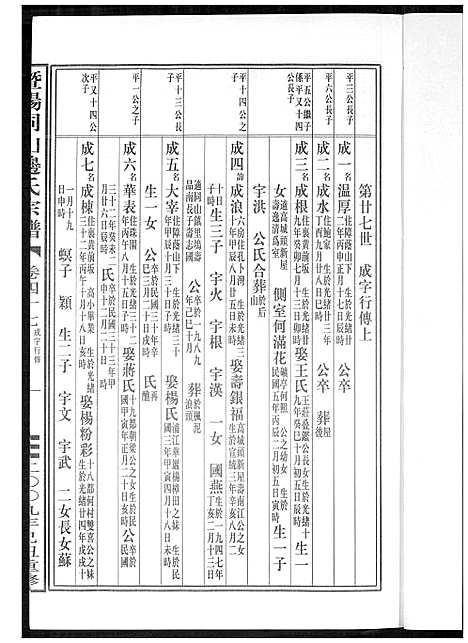 [下载][暨阳边氏宗谱]浙江.暨阳边氏家谱_十八.pdf