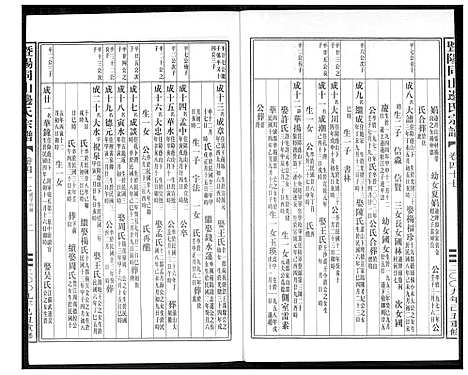 [下载][暨阳边氏宗谱]浙江.暨阳边氏家谱_十八.pdf