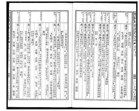 [下载][暨阳边氏宗谱]浙江.暨阳边氏家谱_十八.pdf