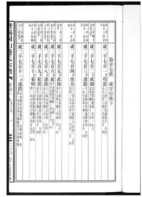 [下载][暨阳边氏宗谱]浙江.暨阳边氏家谱_二十.pdf