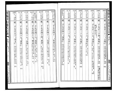 [下载][暨阳边氏宗谱]浙江.暨阳边氏家谱_二十.pdf