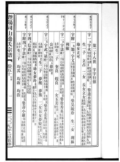 [下载][暨阳边氏宗谱]浙江.暨阳边氏家谱_二十一.pdf