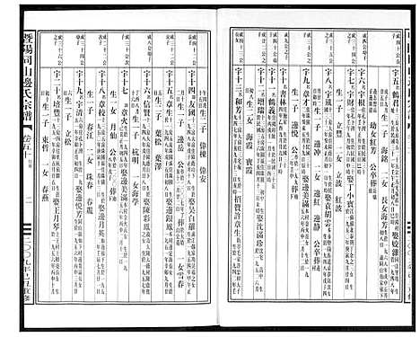 [下载][暨阳边氏宗谱]浙江.暨阳边氏家谱_二十一.pdf