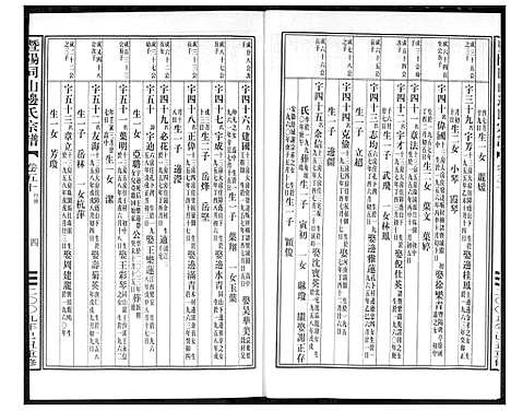 [下载][暨阳边氏宗谱]浙江.暨阳边氏家谱_二十一.pdf