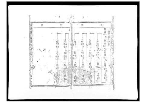 [下载][暨阳青山章氏宗谱_40卷]浙江.暨阳青山章氏家谱_二.pdf