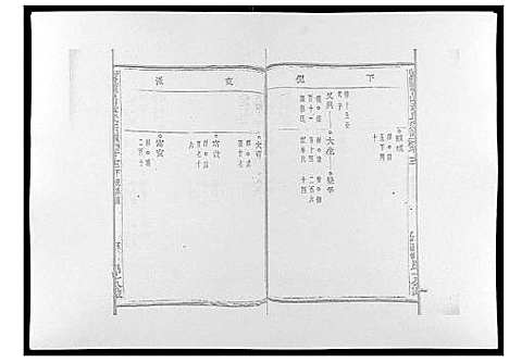 [下载][暨阳青山章氏宗谱_40卷]浙江.暨阳青山章氏家谱_九.pdf