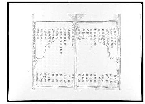 [下载][暨阳青山章氏宗谱_40卷]浙江.暨阳青山章氏家谱_三十.pdf