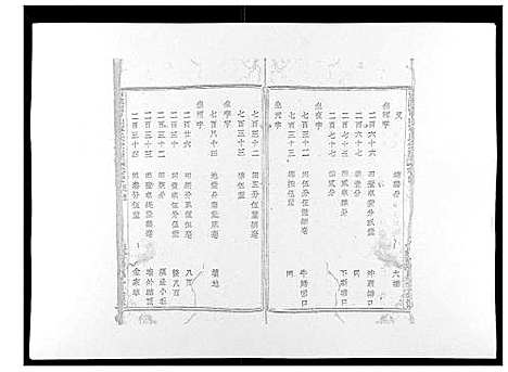 [下载][暨阳青山章氏宗谱_40卷]浙江.暨阳青山章氏家谱_三十二.pdf