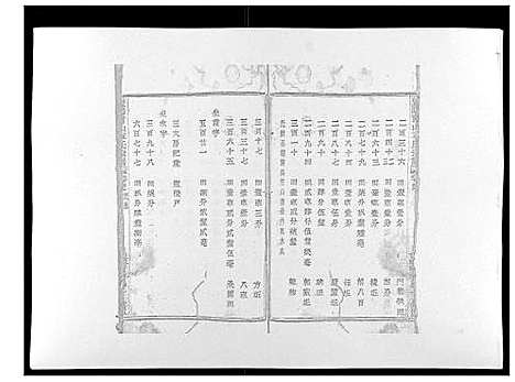 [下载][暨阳青山章氏宗谱_40卷]浙江.暨阳青山章氏家谱_三十二.pdf