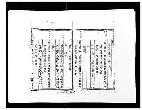 [下载][朱氏家谱_24卷]浙江.朱氏家谱_七.pdf