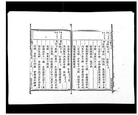 [下载][朱氏家谱_24卷]浙江.朱氏家谱_九.pdf