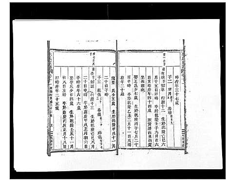 [下载][朱氏家谱_24卷]浙江.朱氏家谱_十一.pdf