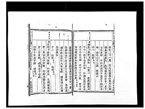 [下载][朱氏家谱_24卷]浙江.朱氏家谱_十八.pdf