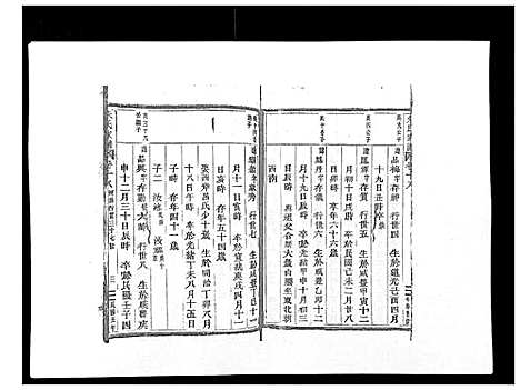 [下载][朱氏家谱_24卷]浙江.朱氏家谱_十八.pdf