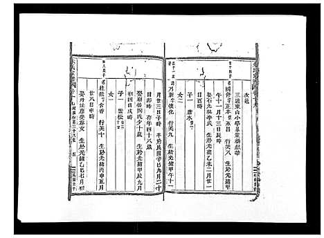 [下载][朱氏家谱_24卷]浙江.朱氏家谱_十九.pdf