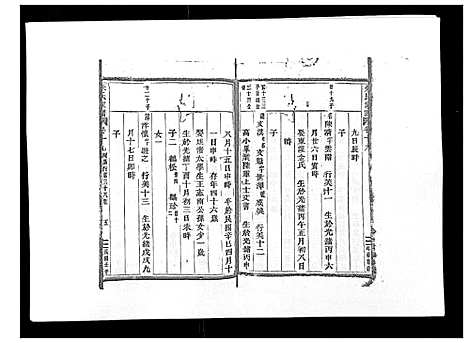 [下载][朱氏家谱_24卷]浙江.朱氏家谱_十九.pdf