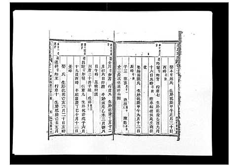 [下载][朱氏家谱_24卷]浙江.朱氏家谱_二十.pdf