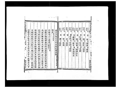 [下载][朱氏家谱_24卷]浙江.朱氏家谱_二十一.pdf